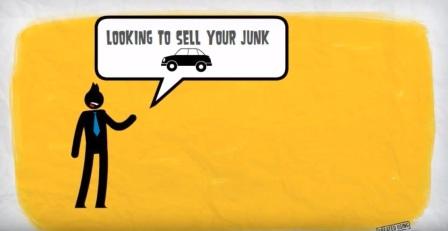 Junk Cars Miami - Sell Your Junk Car Today